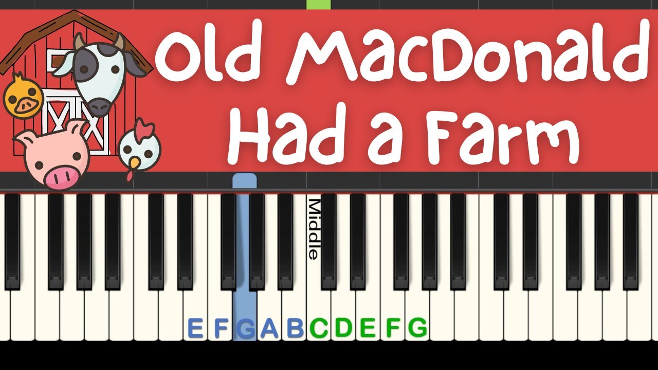 Old MacDonald Play along Piano Tutorial