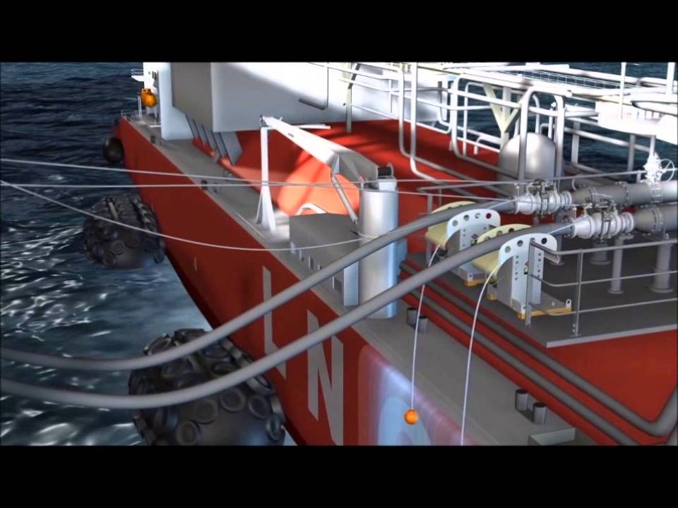 Alpha Process Controls Marine ERC Coupling STS