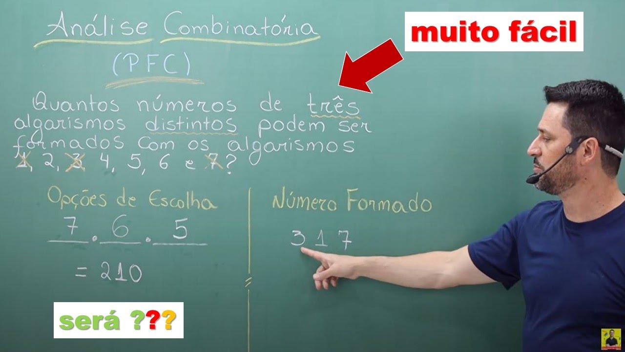 Análise combinatória – Princípio fundamental da contagem # Aula 1