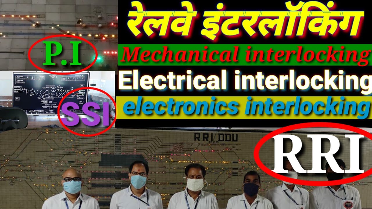 railway interlocking system | types of interlocking | principle of interlocking | Indian railway |