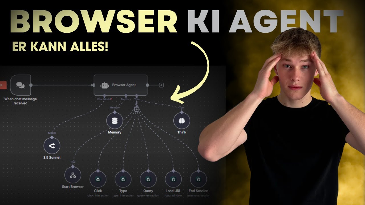 ULTIMATIVEN Browser KI Agent mit N8N Automatisiert | GRATIS Template (Ohne Code)