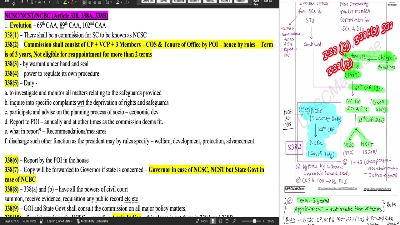 National Commissions for SCs, STs & BCs | Article 338, 338A & 338B Explained | UPSC CSE 2026 #upsc
