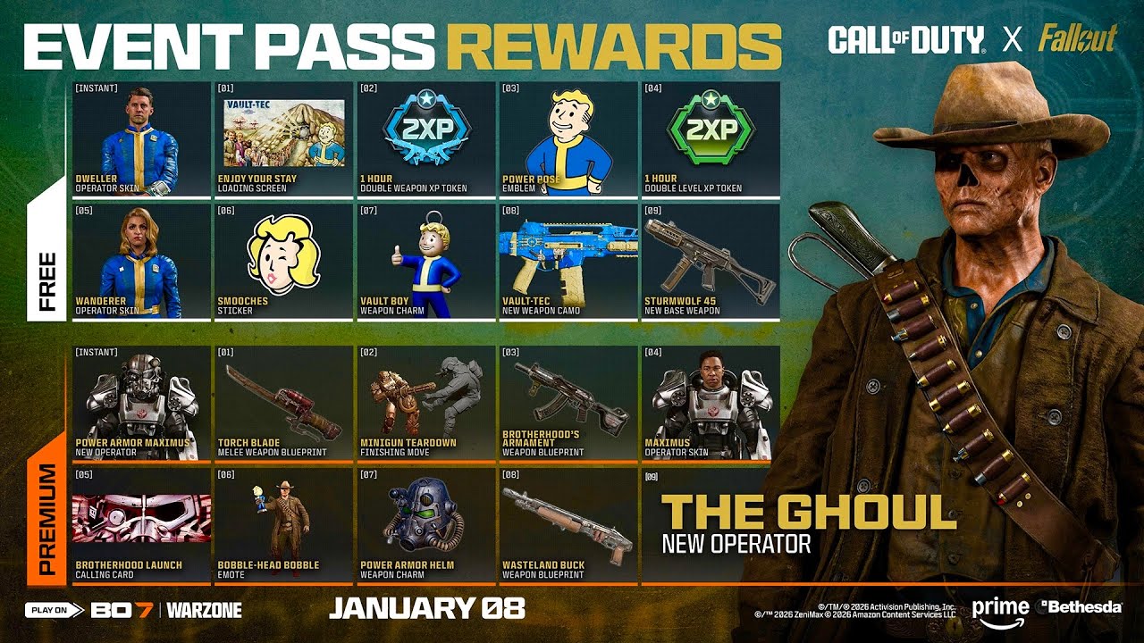 FULL Black Ops 7 Fallout Event Pass Showcase... (Season 1 Reloaded Roadmap)