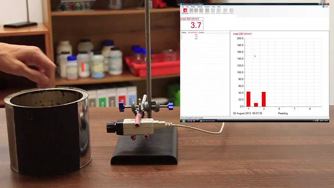 Data Harvest Infrared sensor  - Leslie's cube