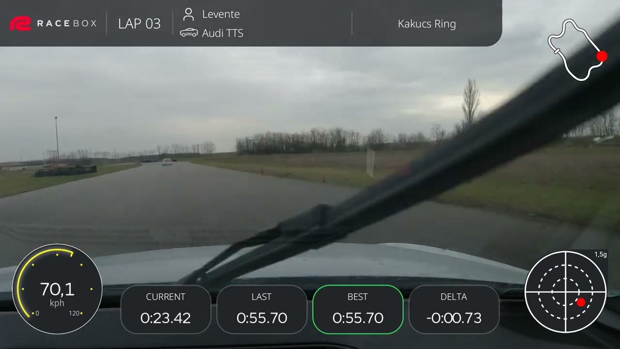 Kakucsring 2025.03.28. best lap
