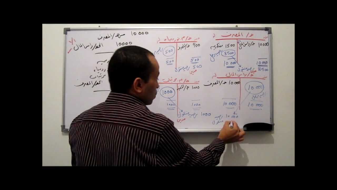 المحاسبة المالية 9 -  الدفتر الاستاذ + ميزان المراجعة