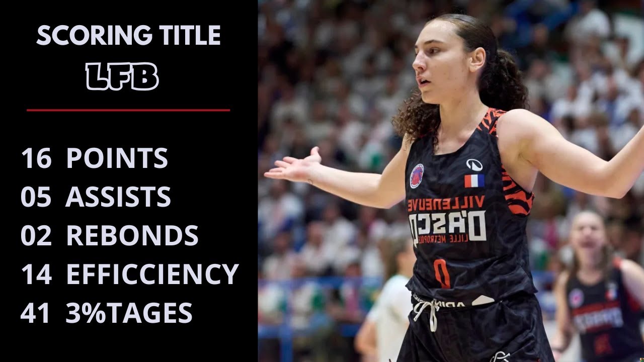 Carla Leite | LFB 2024-2025 Highlights Women Baskeball