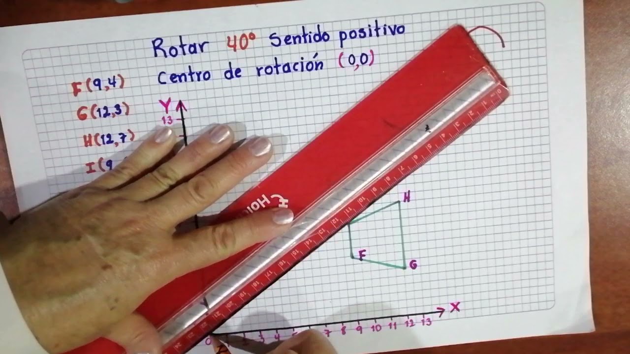 ROTACIÓN DE POLÍGONOS EN EL PLANO
