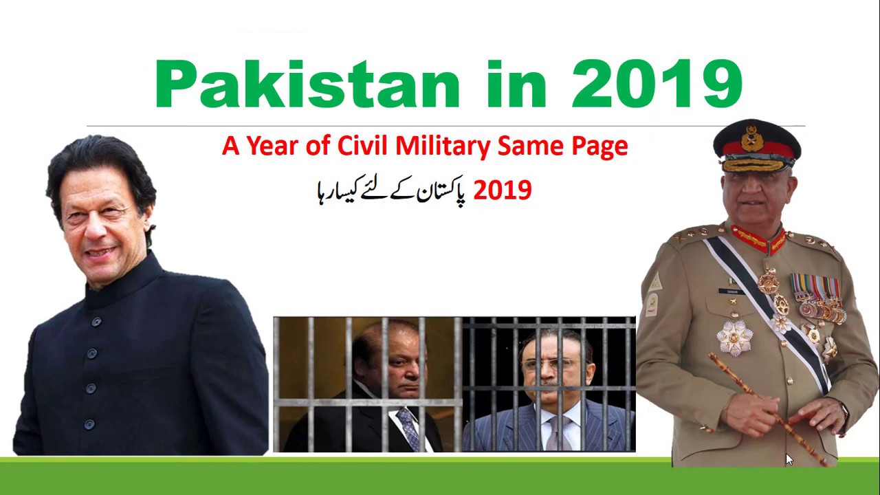 Important Events of Pakistan in 2019 | Current Affairs
