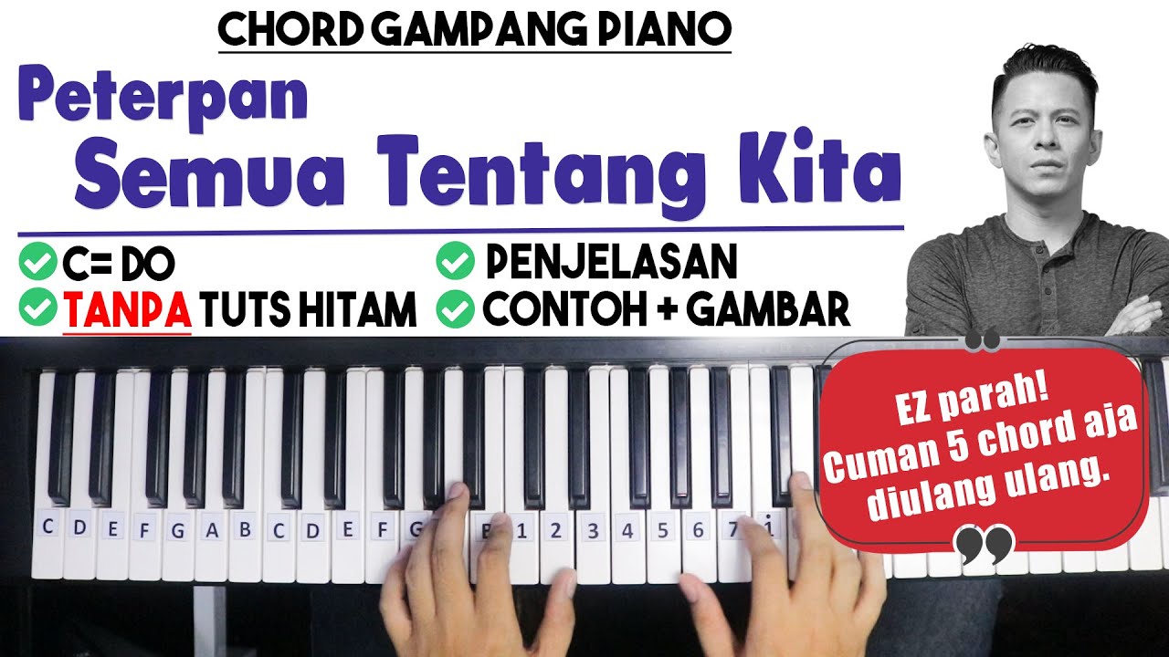 Tutorial Chord Piano | Peterpan - SEMUA TENTANG KITA | Mudah Dipahami Untuk Pemula