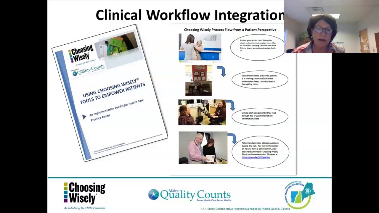 Empowering Patients to Ask Questions | CWLN Webinar