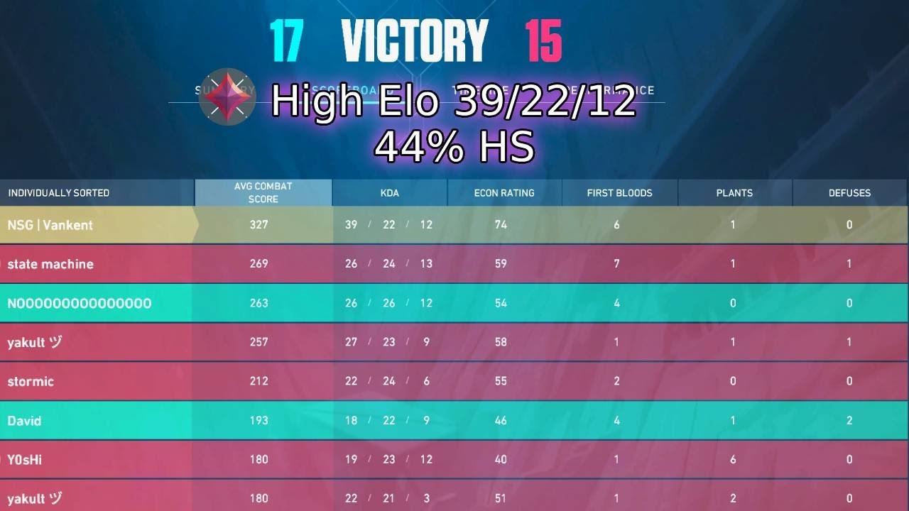 CRAZY 39 KILL GAME IN HIGH ELO! (VOD)