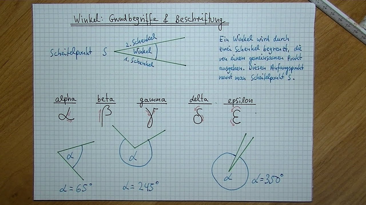 Winkel - Grundbegriffe & Beschriftung