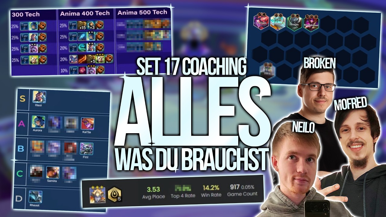 ALLES was du zum Setstart brauchst! - Coaching mit Neilo, mofred und br0ken