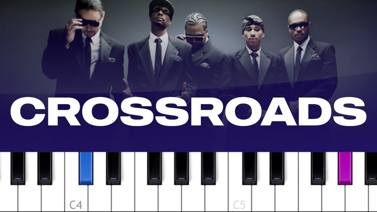 Bone Thugs N Harmony - Crossroads (piano tutorial)