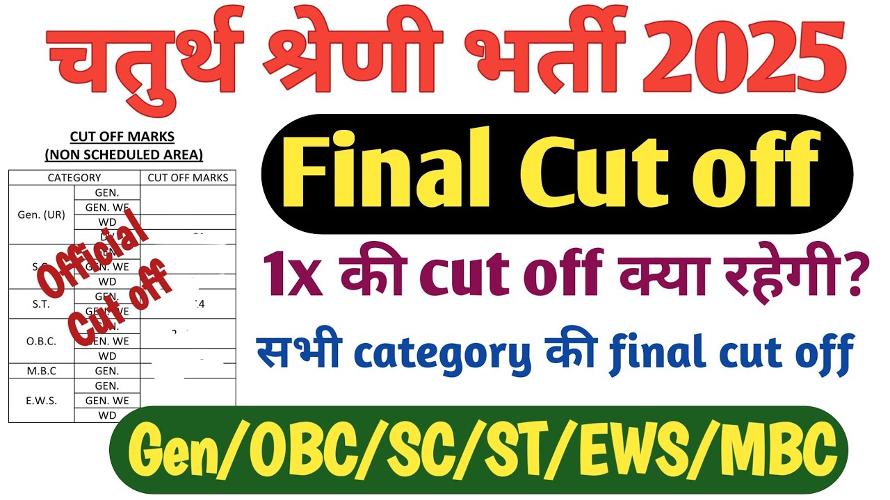 4th Grade Final Cut off / Chaturth Shreni Final cut off / 4th Grade Result 2025