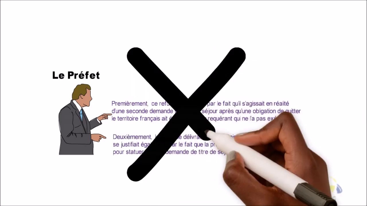 Le droit au récépissé à la suite d'une demande de titre de séjour