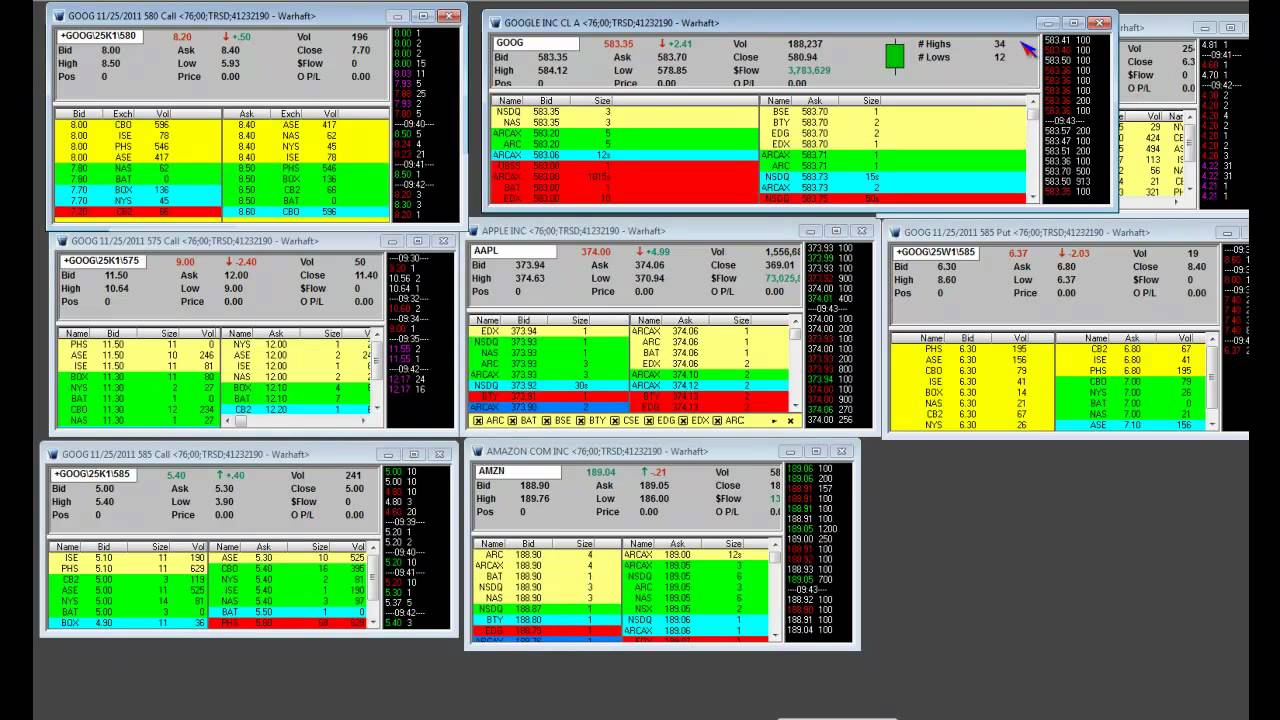 Learn to Trade High Beta Stocks with Light Volume Options Trading Tutorial