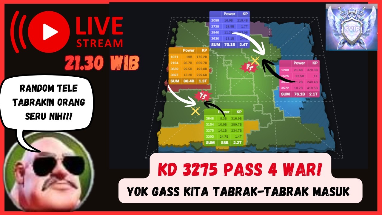 KD INDO 3275 PASS 4 WAR | Pake SVIP Kita GAS GAS REM BLONG!!!