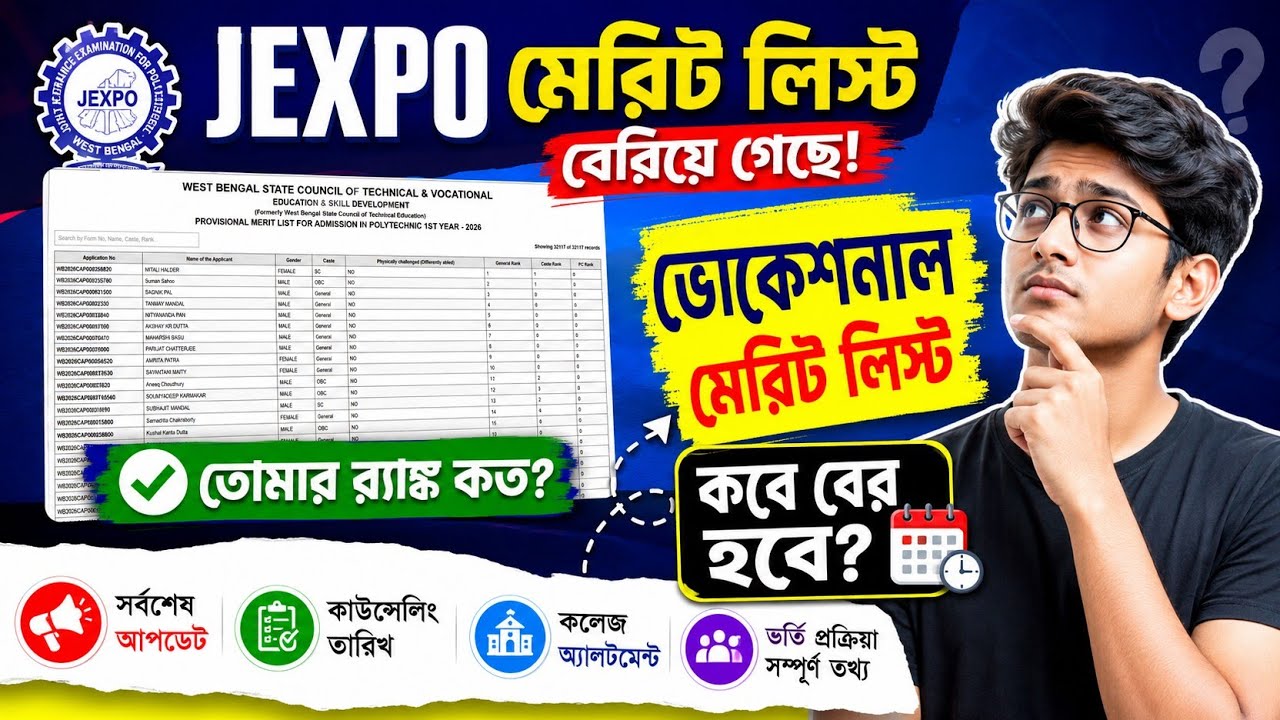 VOCLET Merit List 2026 কবে প্রকাশ হবে? | JEXPO Merit List Out | Official Latest Update