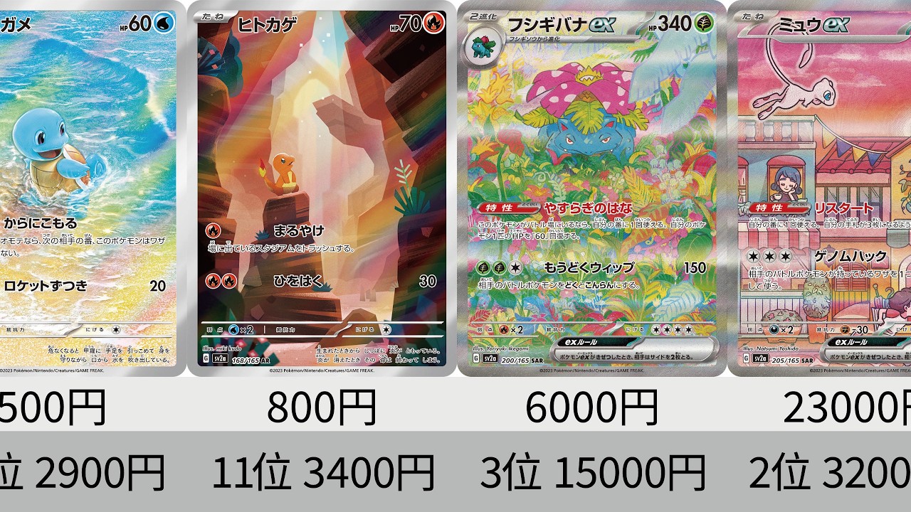 【ポケカ】御三家めちゃくちゃ高騰！最新相場ランキング！ポケモンカード151_AR+SR以上_26年3月【Pok&eacute;mon cards】151 market price ranking