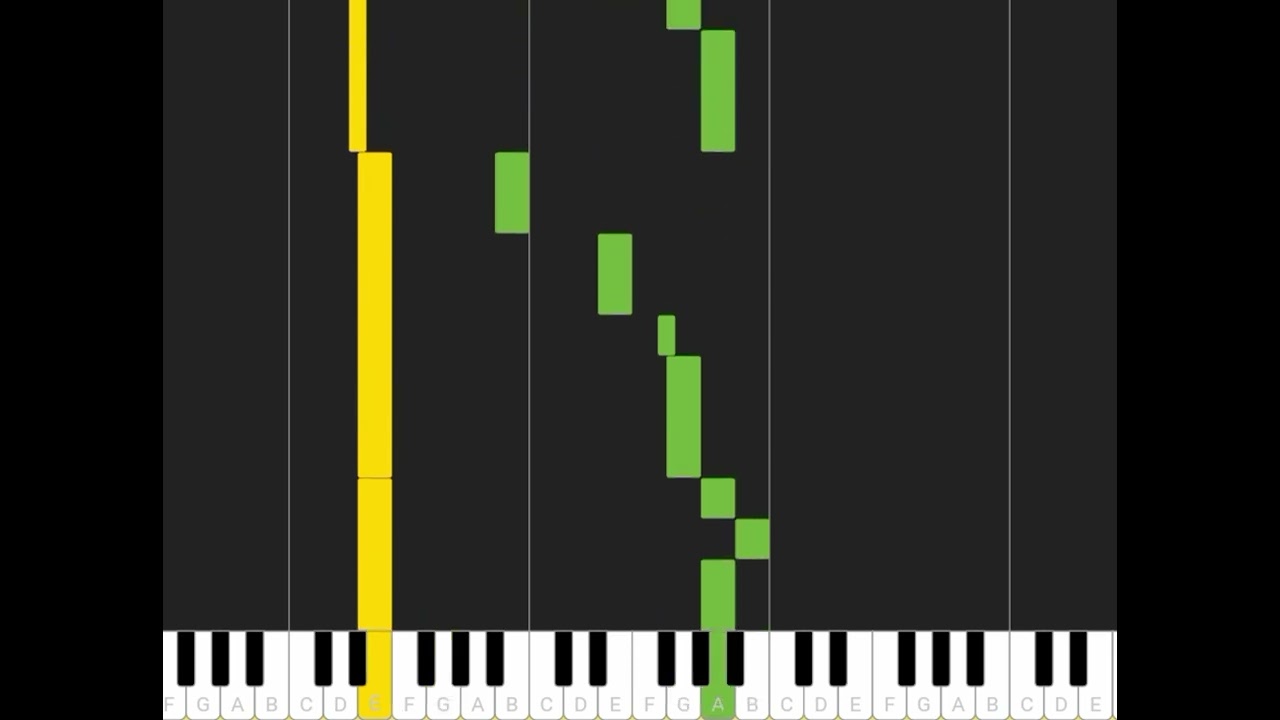 Tutorial de piano: 
