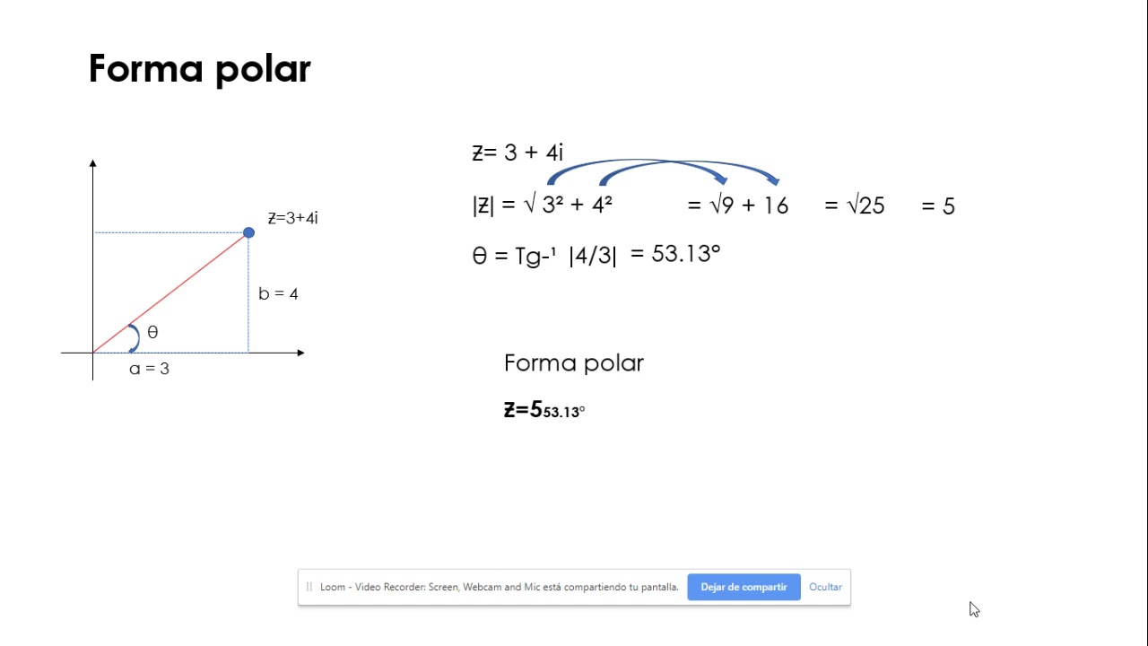 Forma polar y exponencial de un numero complejo