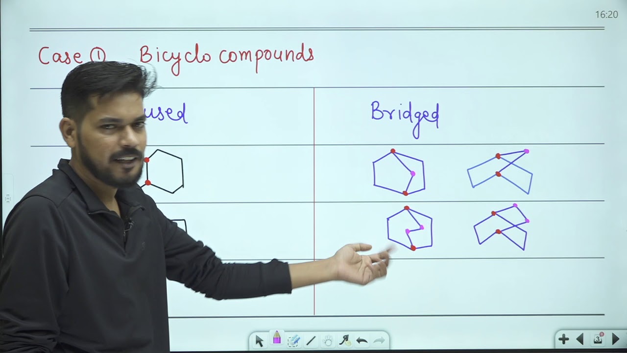 IUPAC Nomenclature । Class11 (L5)