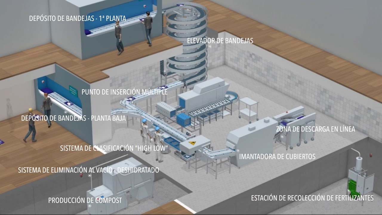 Animaci&oacute;n Sistema Rendisk