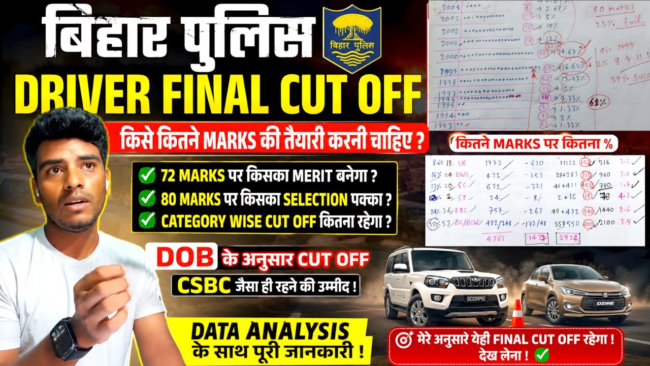Bihar Police Driver Final Cut Off 2026😱 | 72 Marks Ya 80 Marks? | Category Wise Merit + DOB Analysis
