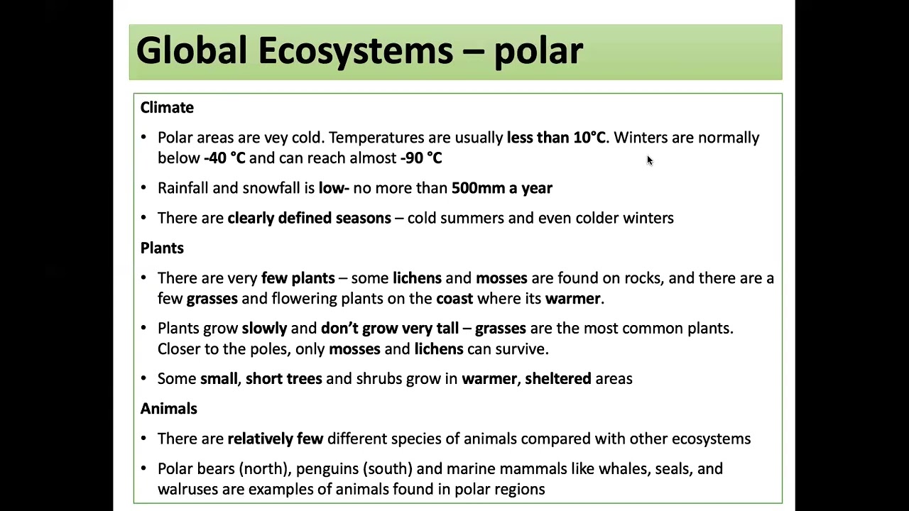 Sustaining Ecosystems End of unit summary