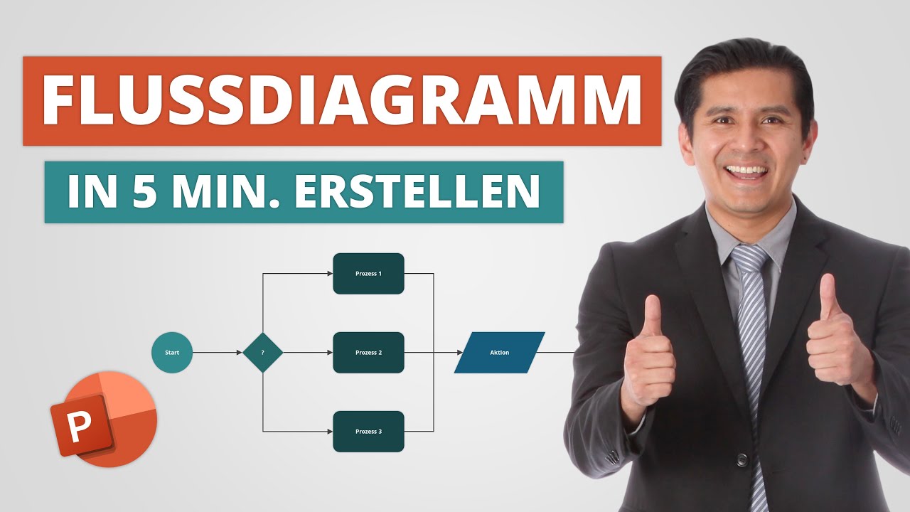 Professionelles Flussdiagramm erstellen in unter 5 Minuten in PowerPoint!