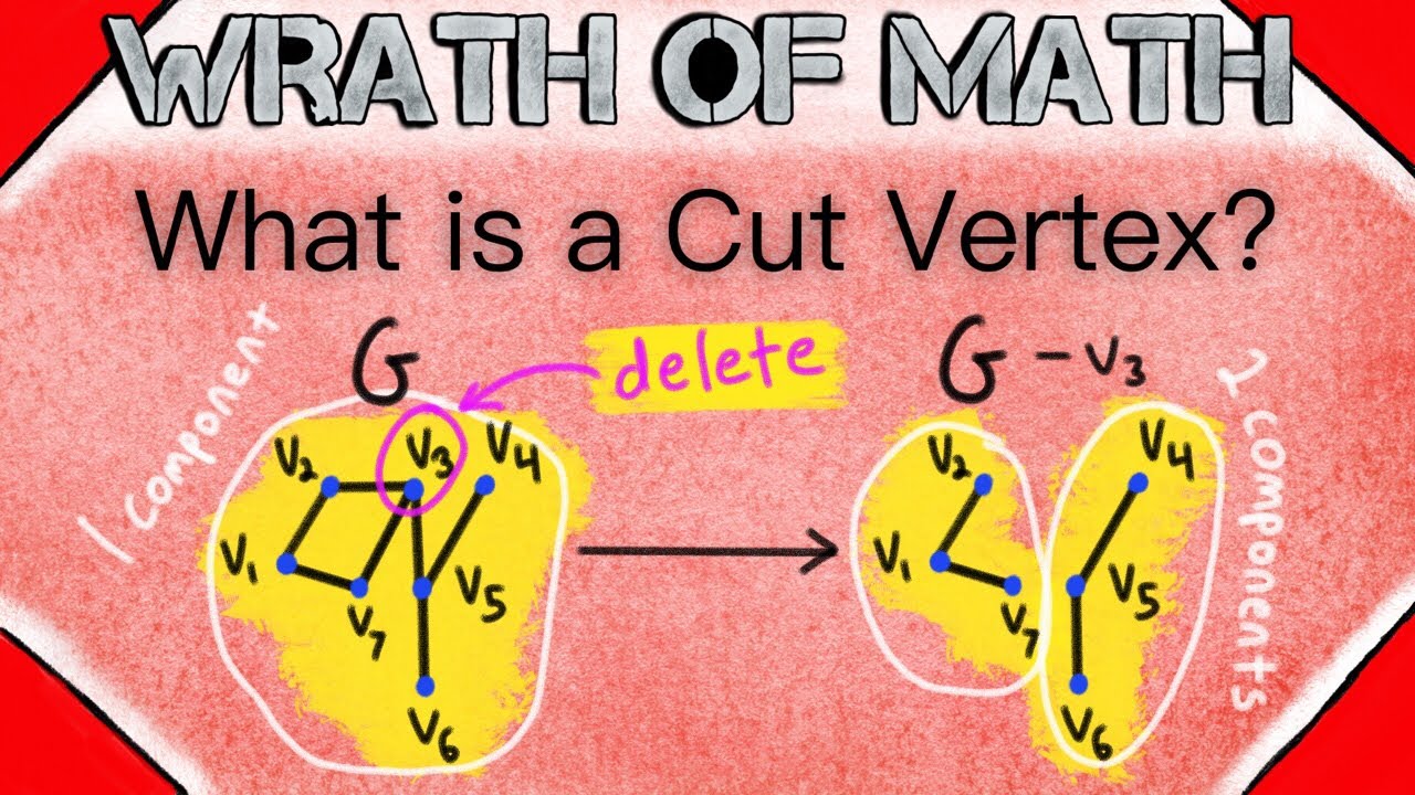 What is a Cut Vertex? | Graph Theory, Cut Vertices, Articulation Points, Components