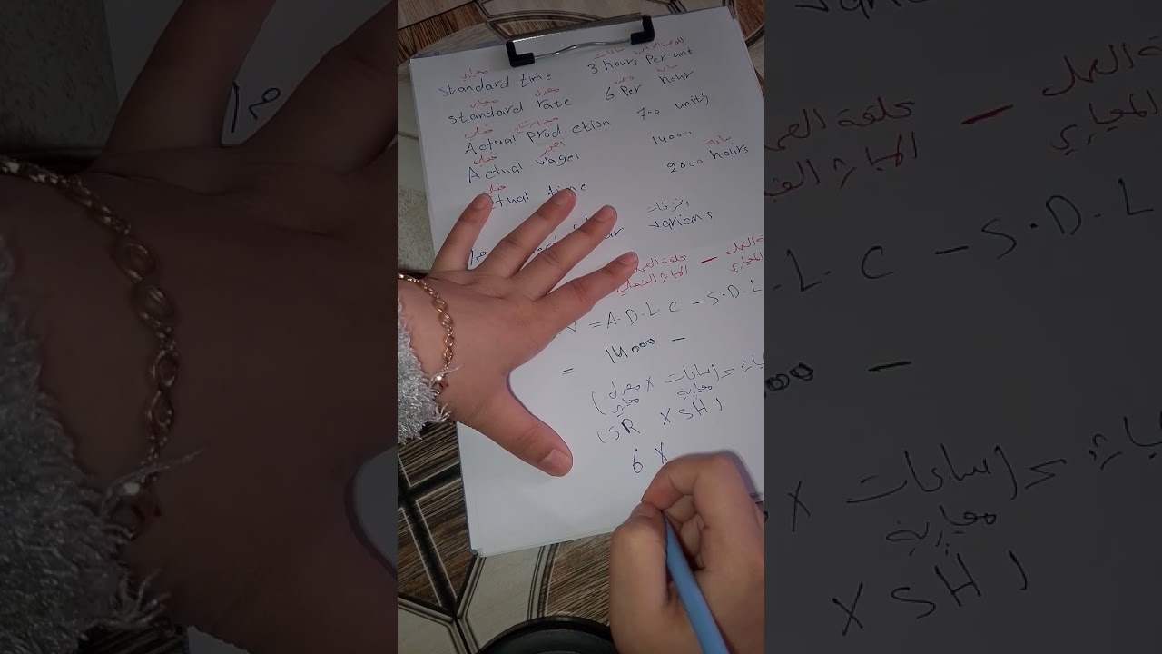 شرح مثال بالتفصيل شامل عن كل افكار العمل المباشر / تكاليف متقدمة مرحلة رابعه 