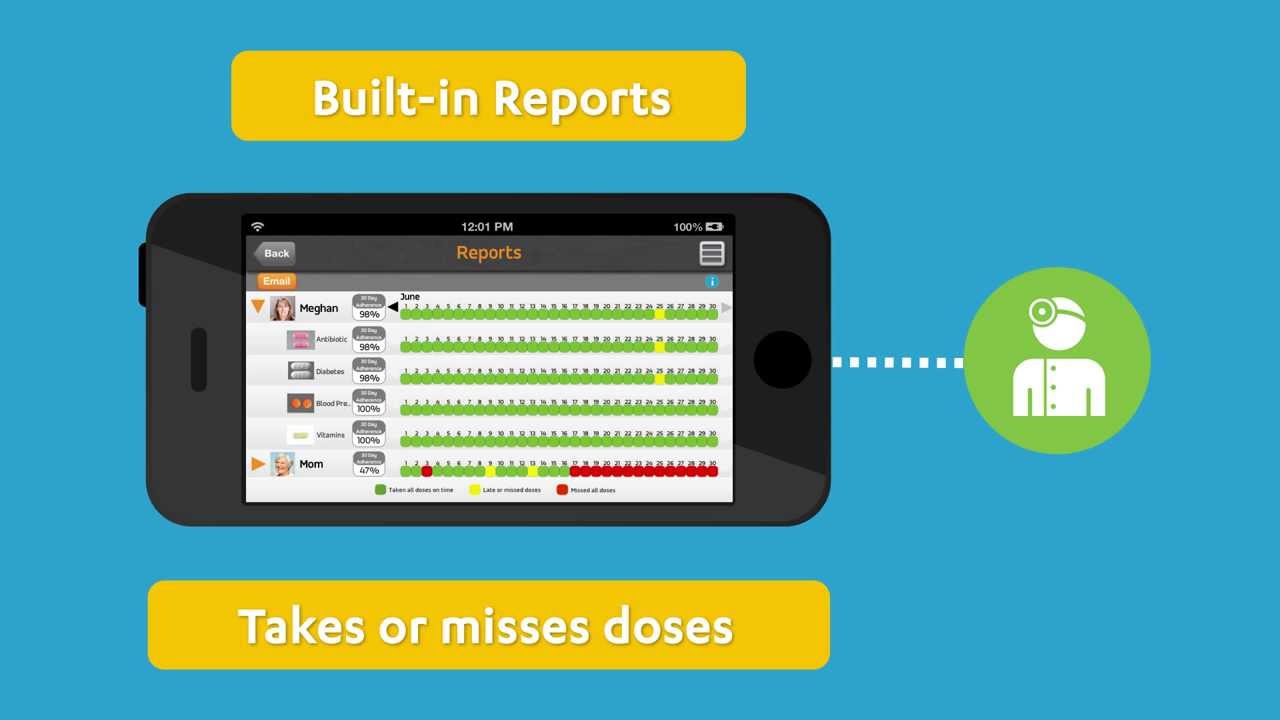 Care4Today Mobile Health Manager Demo Video