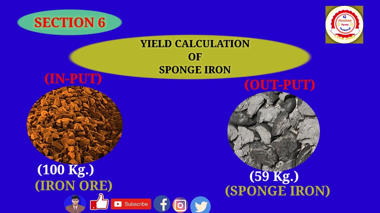 Yield Calculation of Sponge Iron Part.2