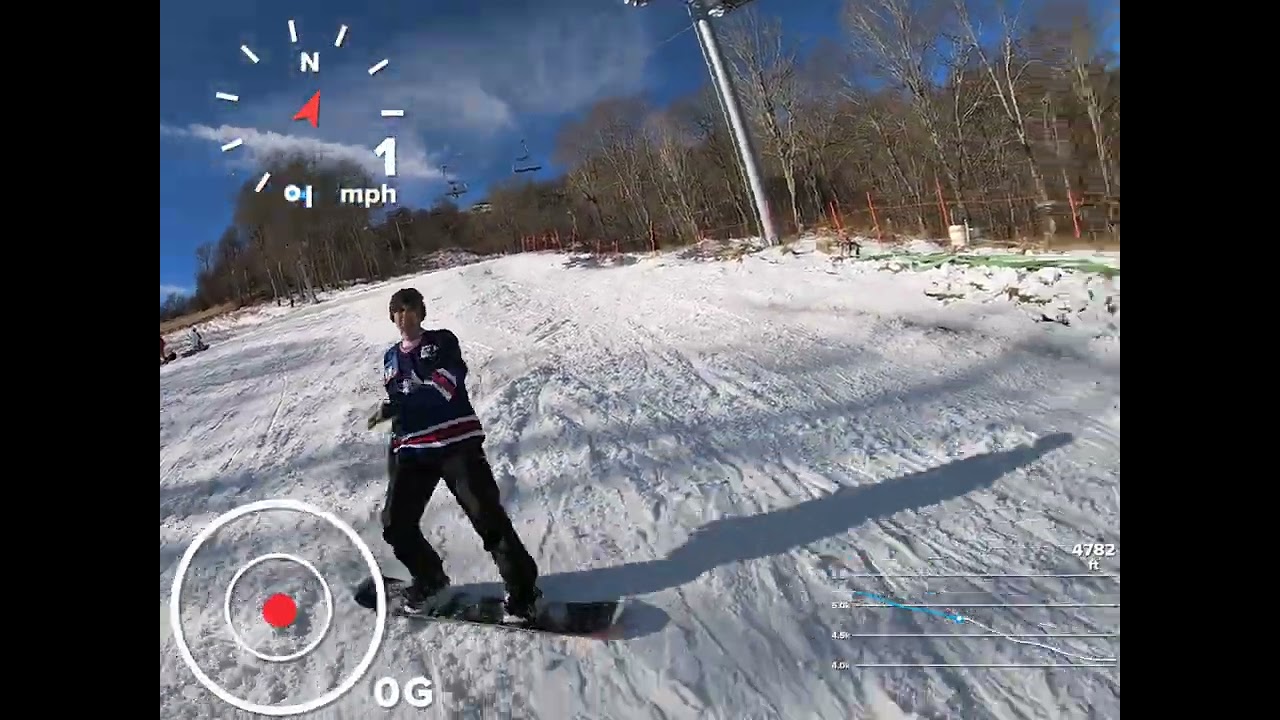 EPIC Top to Bottom Run w/ FULL TELEMETRY!! (Sugar Mountain 23-24 Winter SZN)