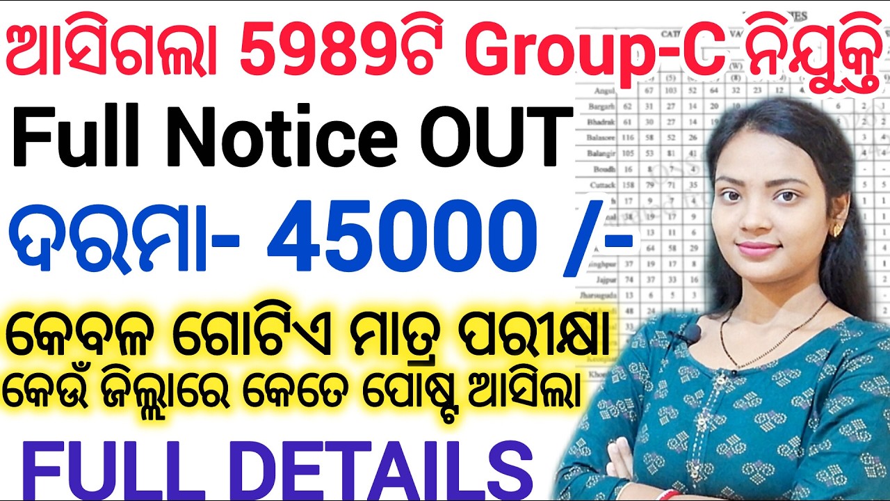 ଆସିଗଲା ଓଡିଶାର 30ଟି ଜିଲ୍ଲାରେ ନିଯୁକ୍ତି 2026 ll Odisha Govt job/ Group-C District cadre post OSSSC