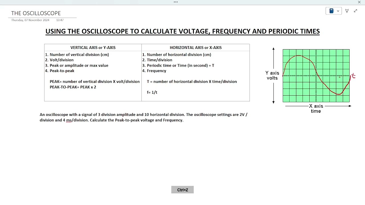 ECDE LEVEL 3 EXAM PREP - MODULE 1: OSCILLOSCOPE CALCULATIONS FOR VOLTAGE, FREQUENCY AND TIME