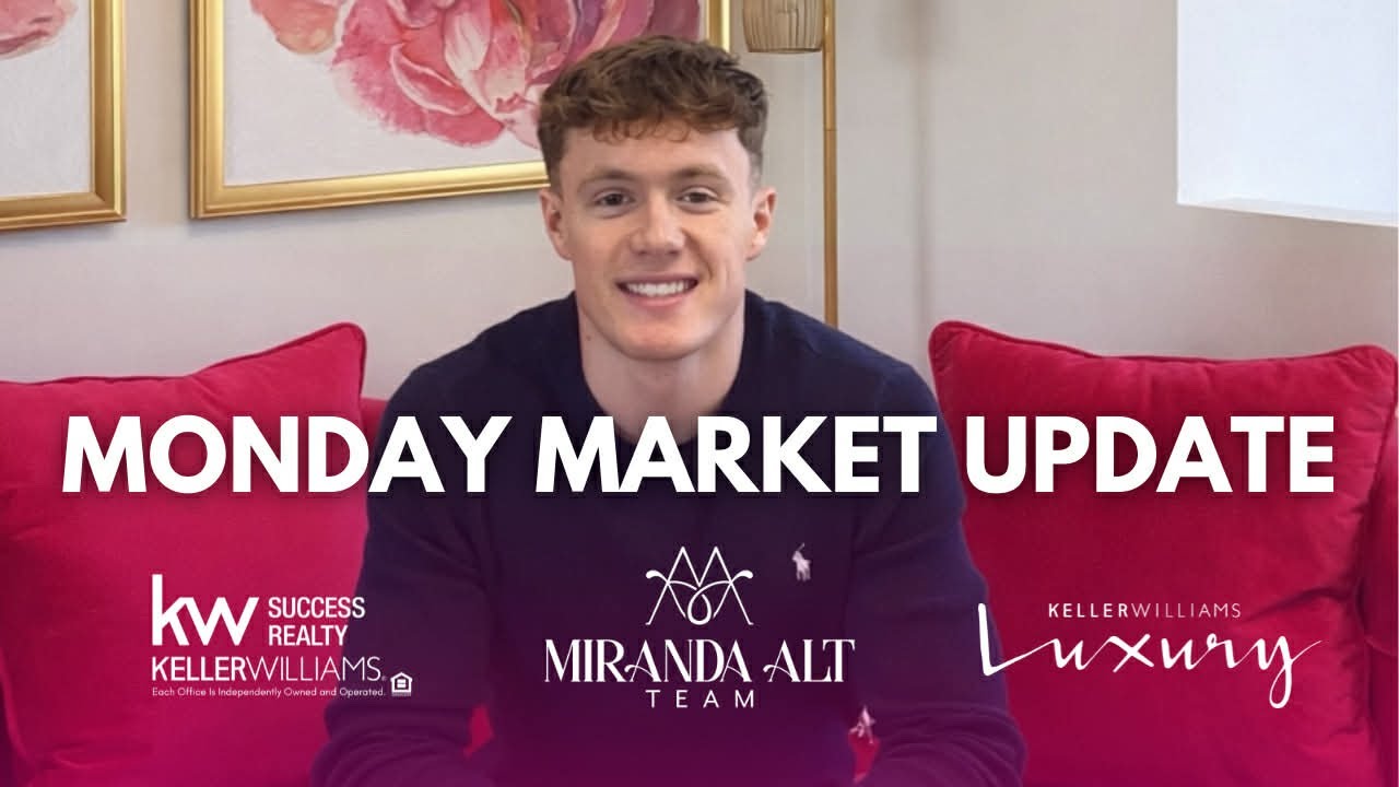 Monday Market Update February 9th, 2026