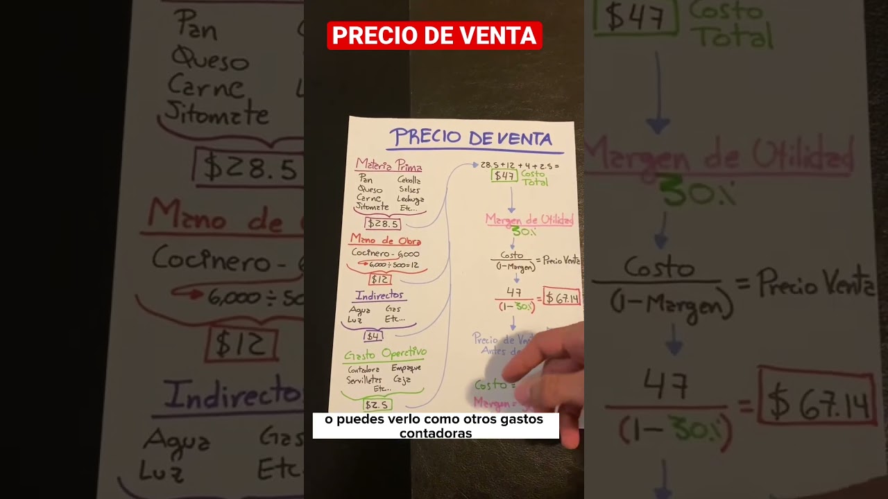 &iquest;Vendes productos? Te ense&ntilde;o a calcular el precio correcto al que los debes vender ☝🏼