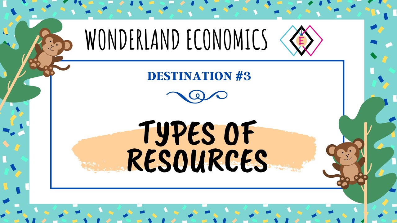 Types of Resources | Economics for Grades K-8