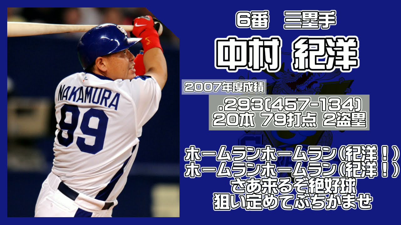 【応援歌】中日ドラゴンズ2007年1-9+α