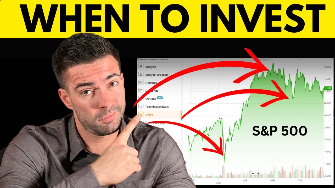 Only Buy ETFs at the BEST TIME: I&rsquo;m waiting to invest until..