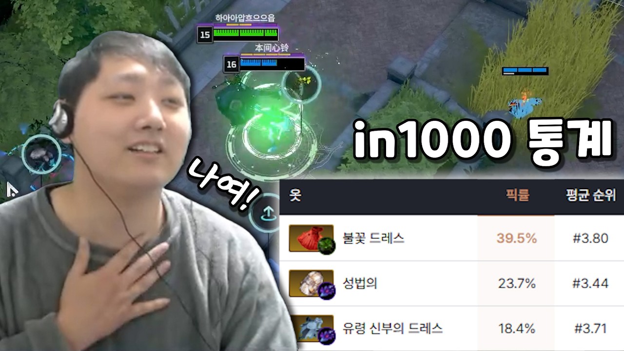 화제의 성법의 에스텔 빌드 돚거해왔습니다