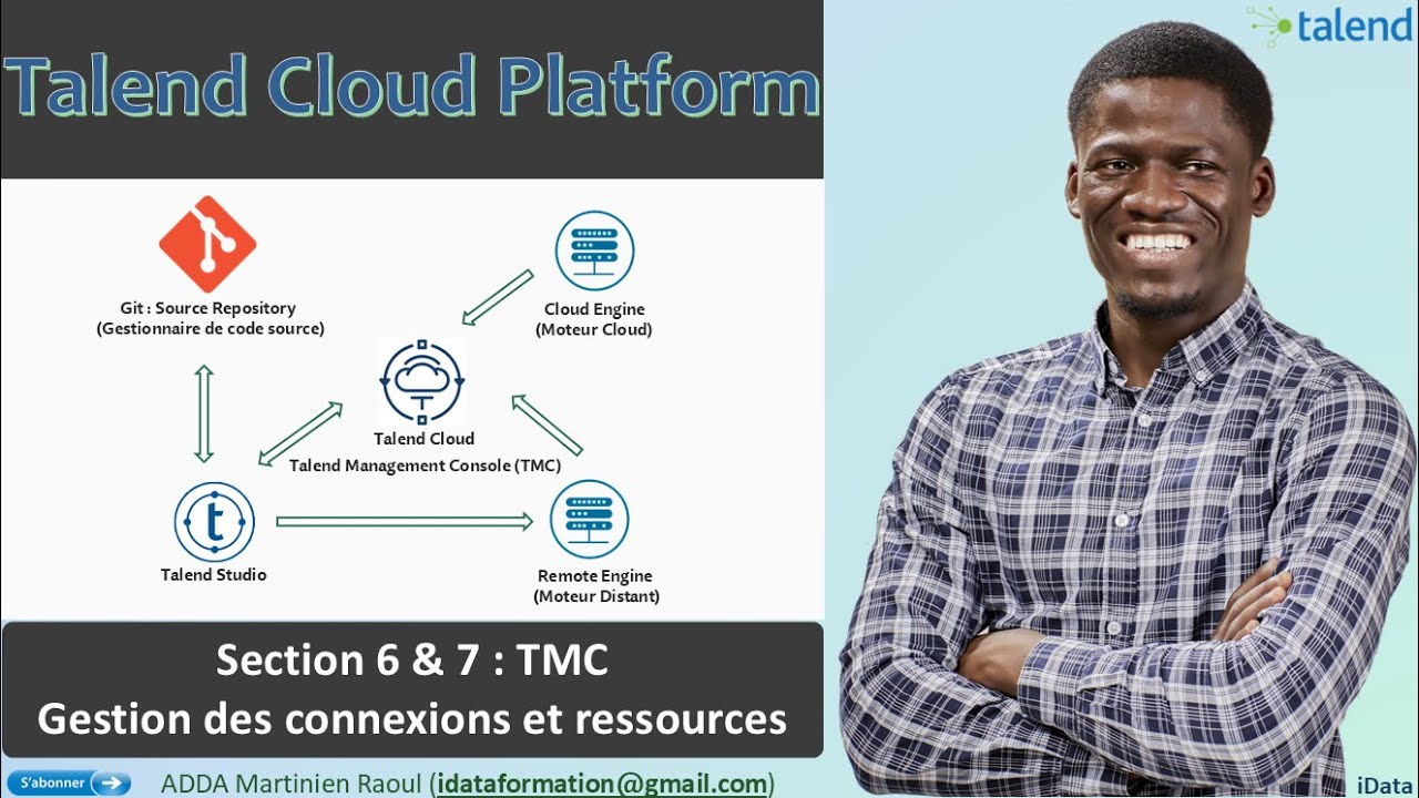 Gestion des connexions et ressources via Talend Management Console – TMC #6