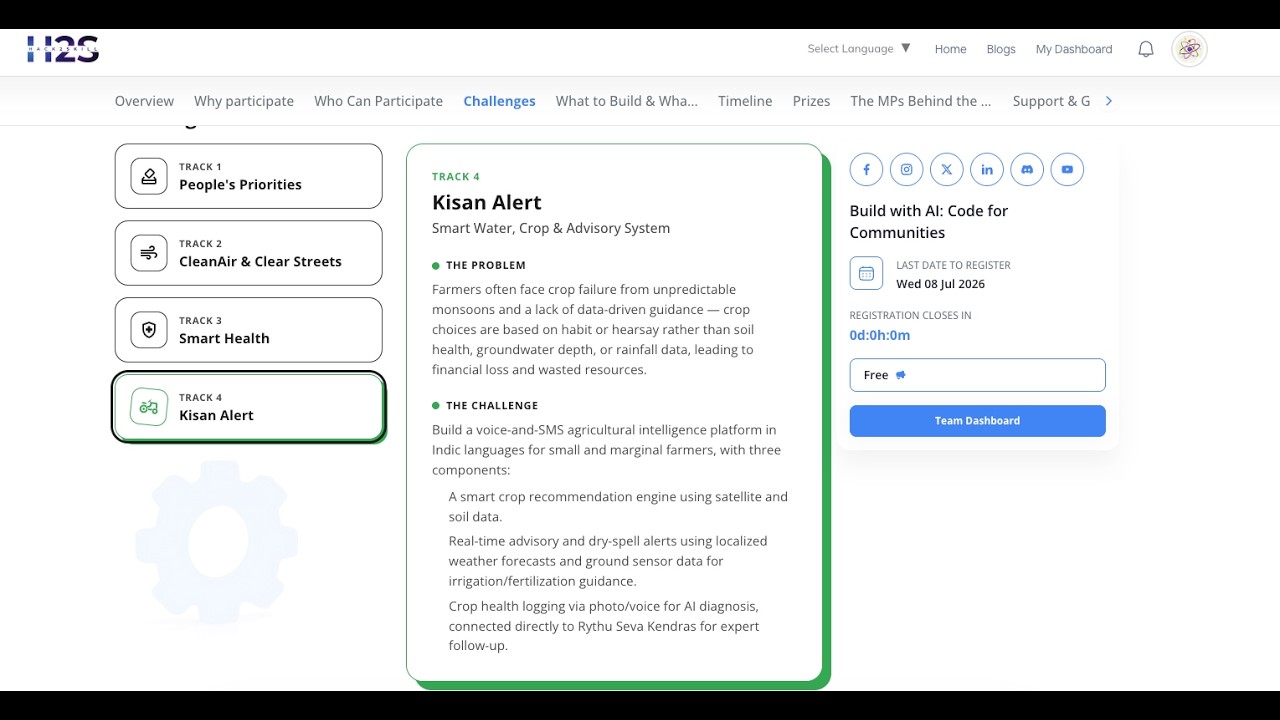 Kisan Alert : Live Demo Video : Build With AI :  Code for Communities