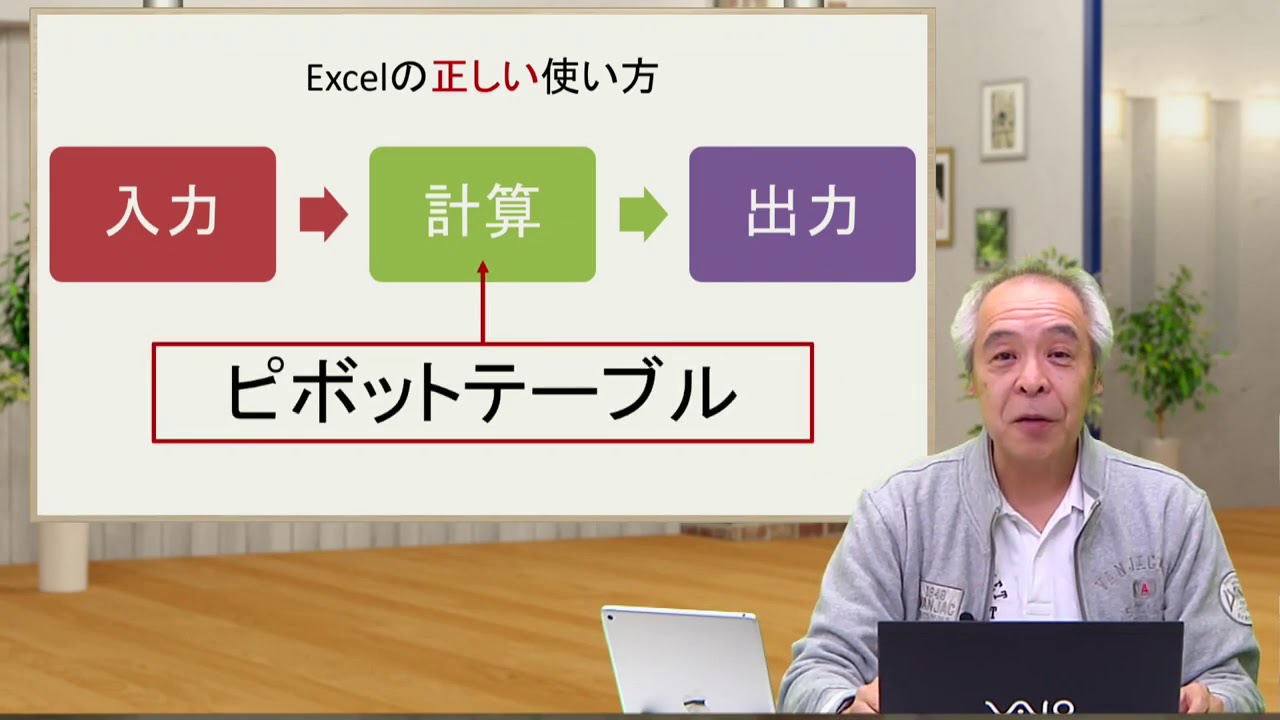 #5 田中亨先生が教える「今月のExcelテクニック」（2019年3月号） | 田中亨(Office TANAKA) 先生 ～エクセルの正しい使い方～