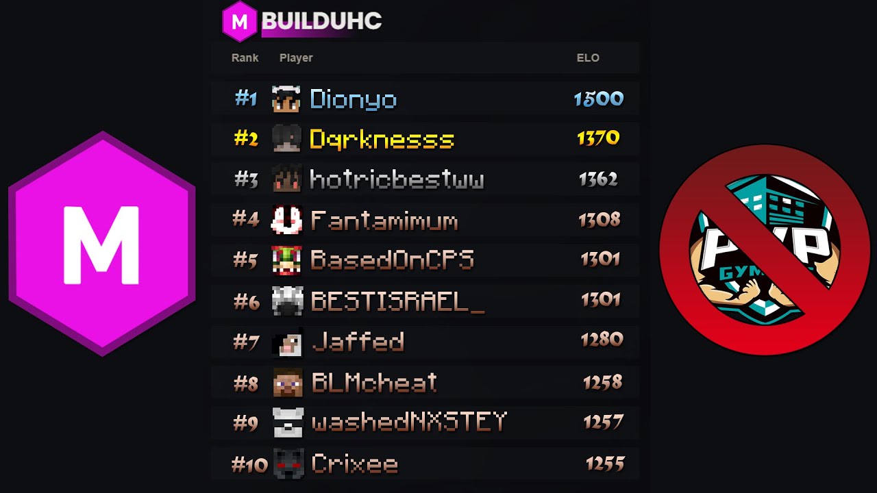 #1 minemen build uhc player