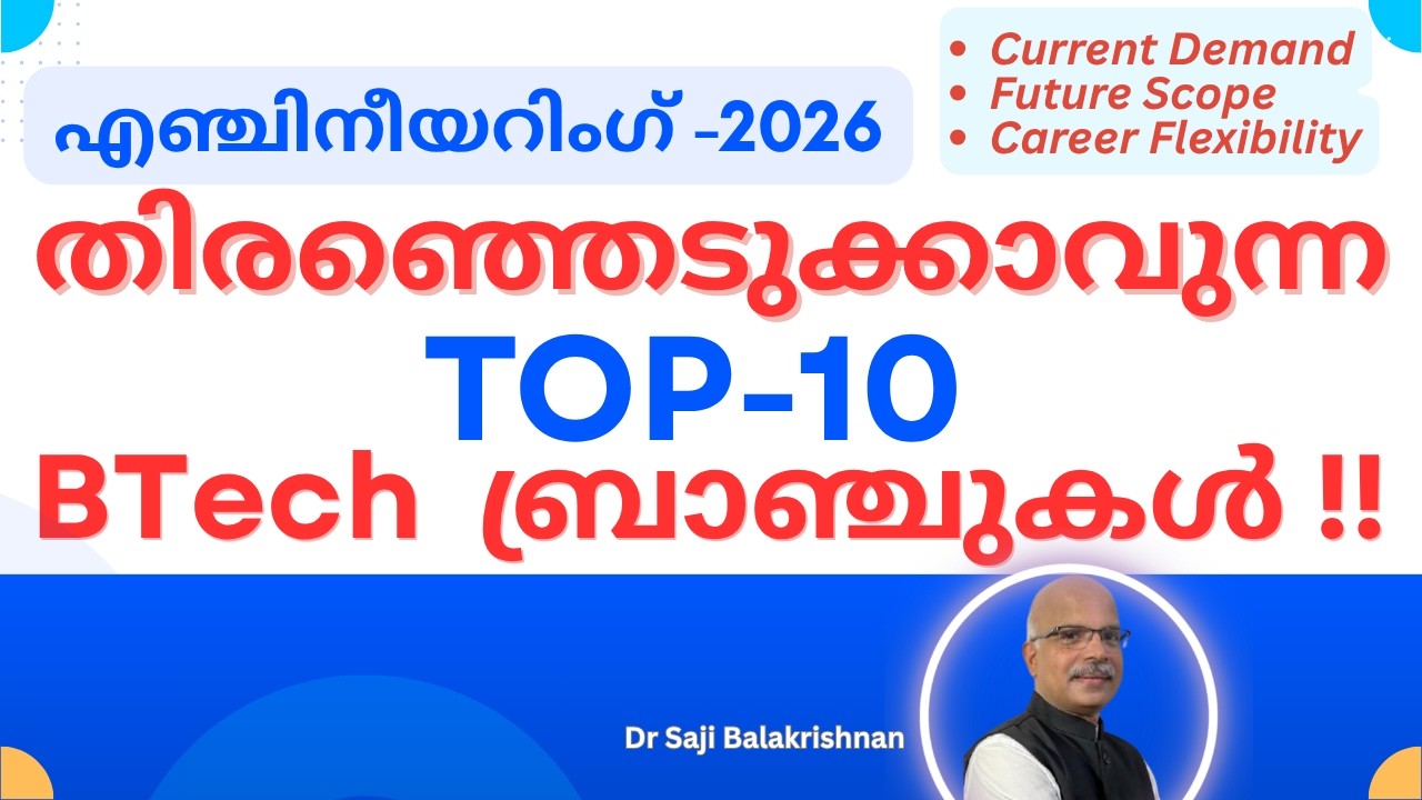 Top 10 Engineering Branches in 2026 | Reality vs Hype | Best BTech Courses After 12th Science
